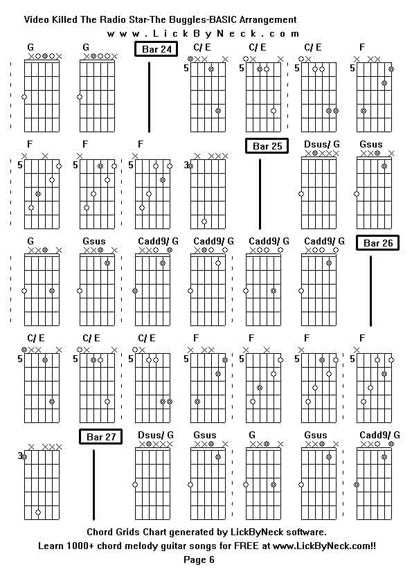 Chord Grids Chart of chord melody fingerstyle guitar song-Video Killed The Radio Star-The Buggles-BASIC Arrangement,generated by LickByNeck software.